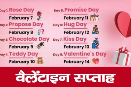 Valentine Week Days 2025