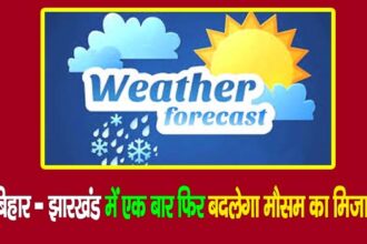 Weather Forecast Today