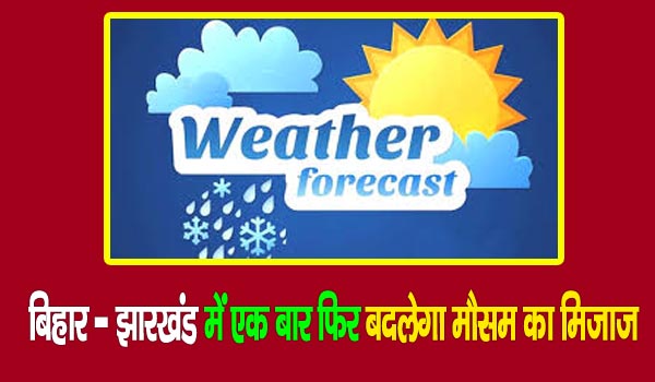 Weather Forecast Today
