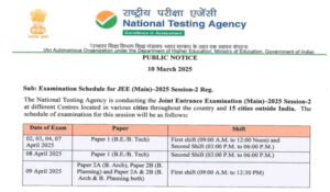 JEE Main Session 2 Exam