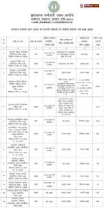 JSSC Exam Calendar