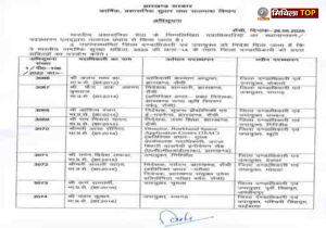 Jharkhand IAS Transfer