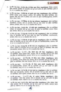 IPS Transfer Posting