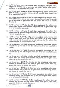 Jharkhand IPS Transfer Posting news 2025