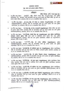 IPS Transfer Posting Jharkhand