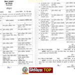 अभी-अभी पटना के SSP और SP समेत कई जिलों के IPS का तबादला