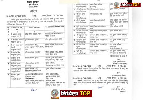 अभी-अभी पटना के SSP और SP समेत कई जिलों के IPS का तबादला
