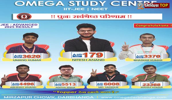 जेईई एडवांस में ओमेगा स्टडी सेंटर ने फिर बनाया नया कीर्तिमान