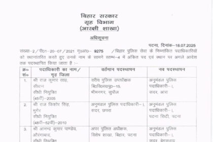 अभी- अभी बिहार में 40 डीएसपी का तबादला, अधिसूचना जारी