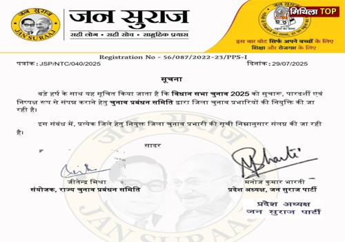 अभी-अभी जन सुराज पार्टी ने जारी की चुनाव प्रभारियों की सूची...
