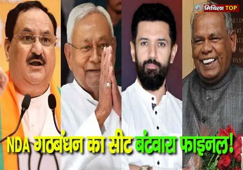 NDA गठबंधन का सीट बंटवारा फाइनल! जानिए किनको कितनी सीटें?