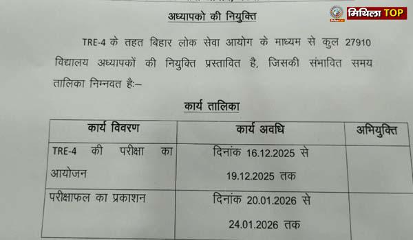 BPSC TRE 4 की तारीखें घोषित, दिसंबर में होगी परीक्षा, जनवरी में परिणाम