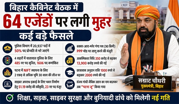 Bihar Cabinet Meeting: बिहार कैबिनेट की बैठक ख़त्म, 64 एजेंडों पर लगी मुहर
