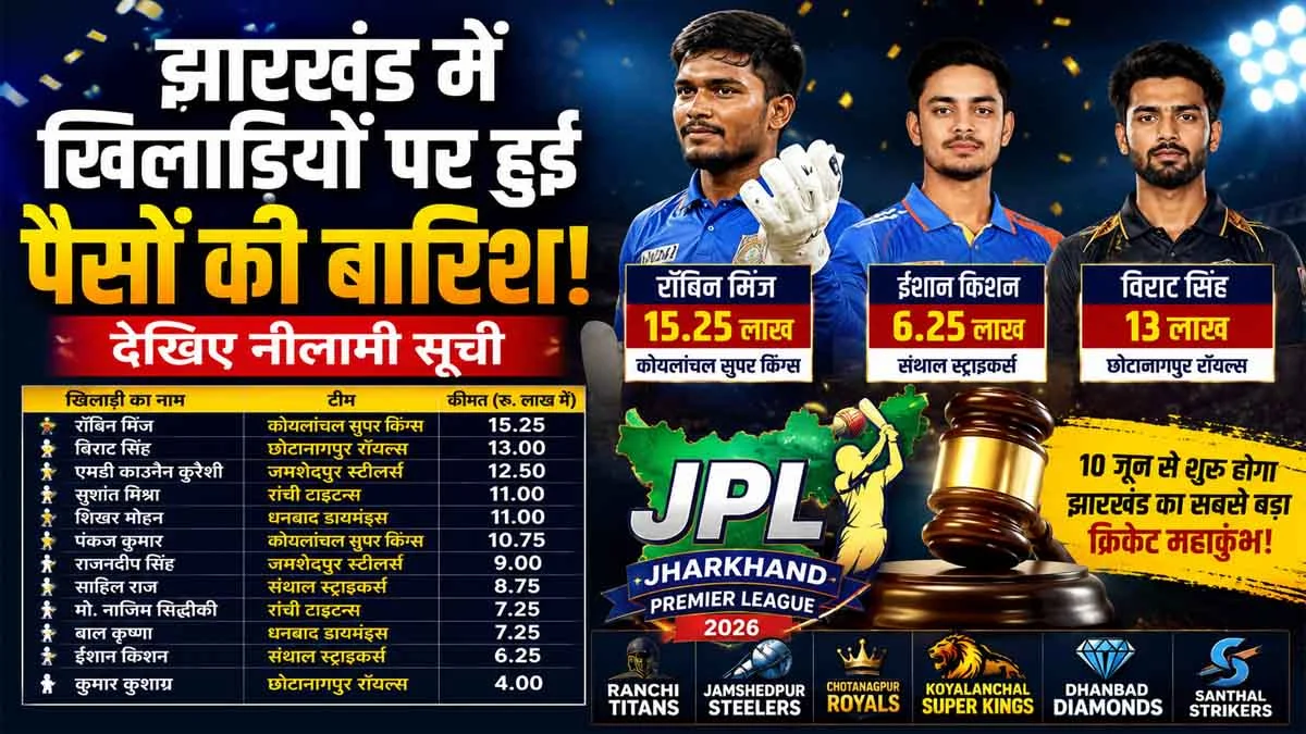 JPL 2026 Auction: Money rained on players in Jharkhand, see auction list
