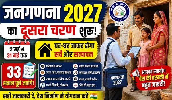 Census 2027 Update: जनगणना शुरू, अब घर-घर आएंगे अधिकारी, देने होंगे 33 सवालों के जवाब