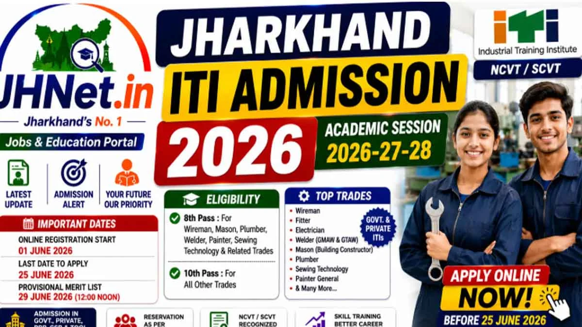 Jharkhand ITI Admission 2026: Jharkhand ITI Admission 2026-28 begins, apply online by June 25