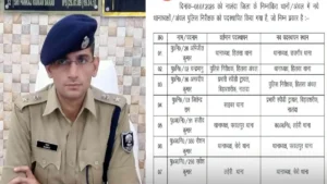 Nalanda Police Transfer: Major administrative reshuffle in Nalanda Police; find out who has been assigned responsibility where.
